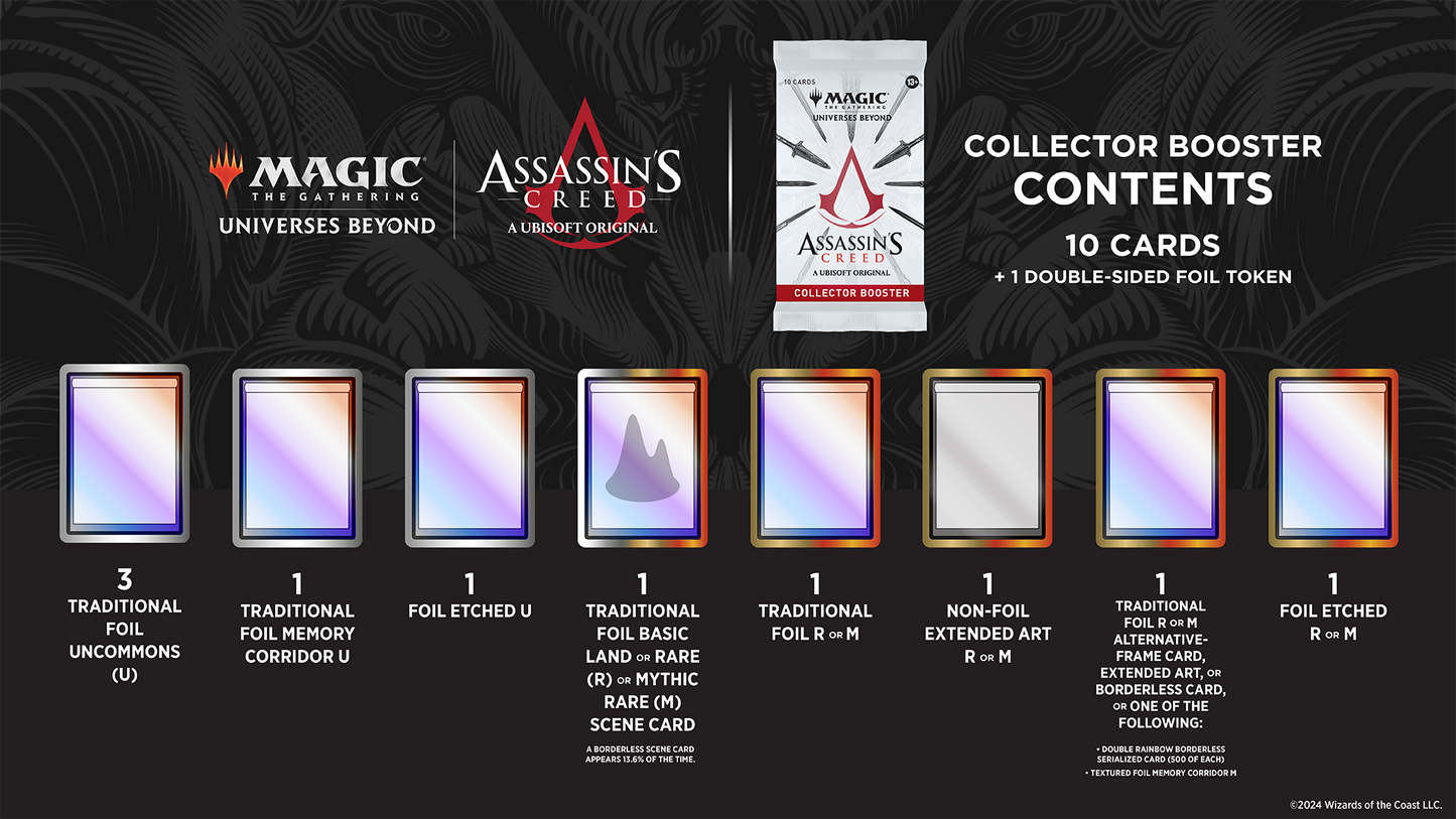 Magic: The Gathering: Assassin's Creed Collector Booster Pack